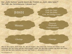 monotheismus